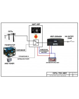 Щит автозапуска генератора ЩАЗГ инвертер на котел генератор