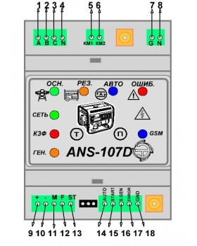 Щит автозапуска генератора ЩАЗГ-FG 32А wifi SE Systeme Electric (Schneider Electric) -foto2