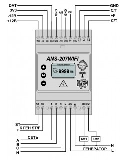 Щит автозапуска генератора ЩАЗГ-FG-wifi 63А РФ-foto2